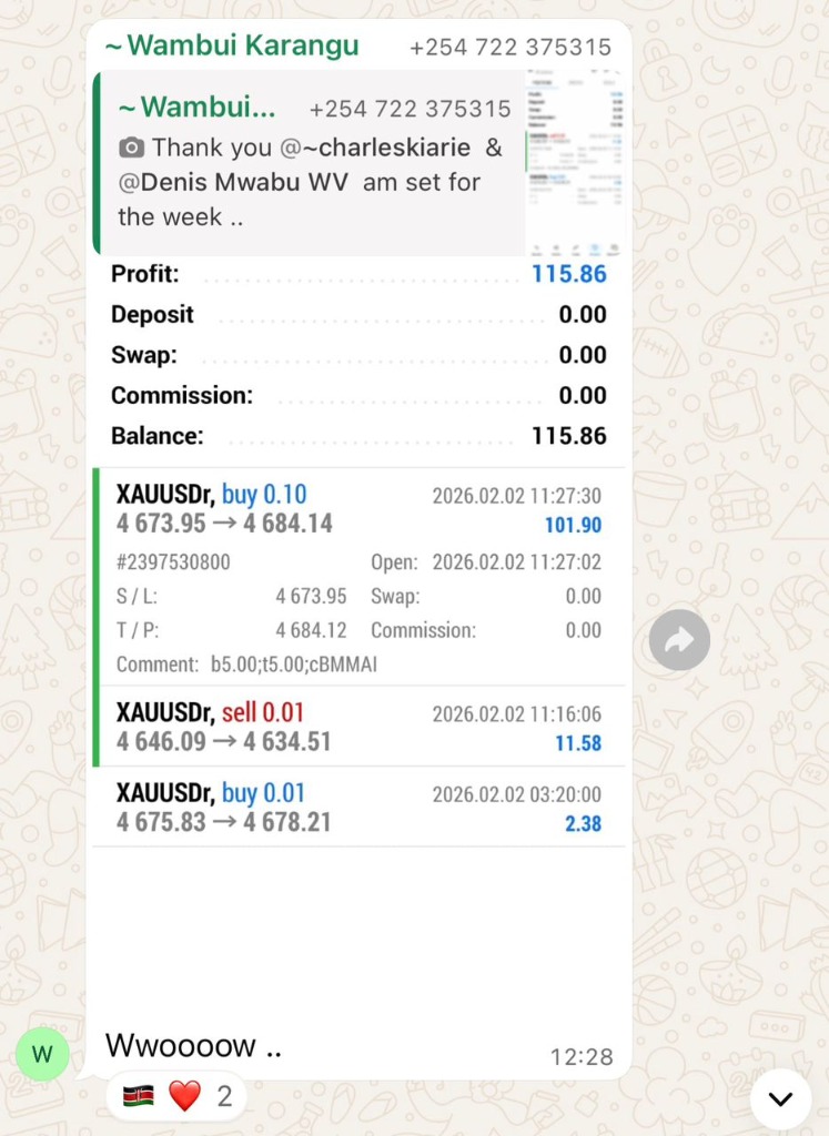 Wambui K. — set for the week