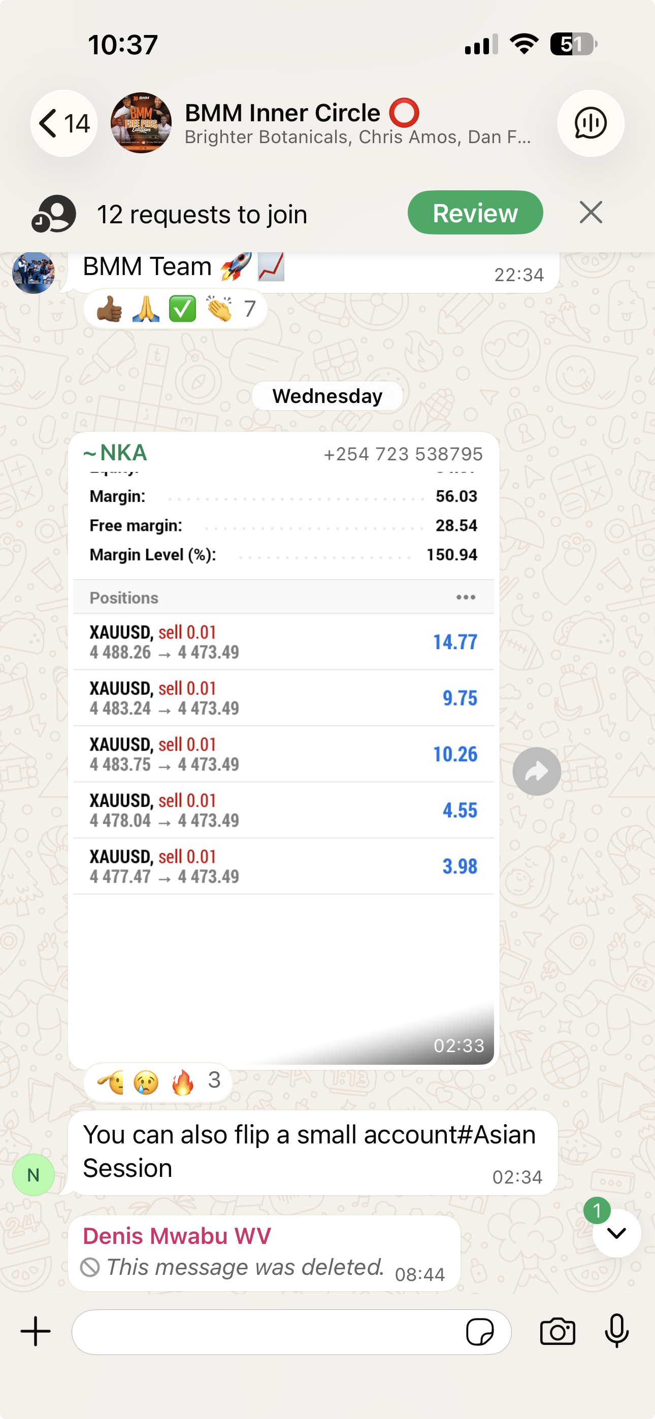 Trader result